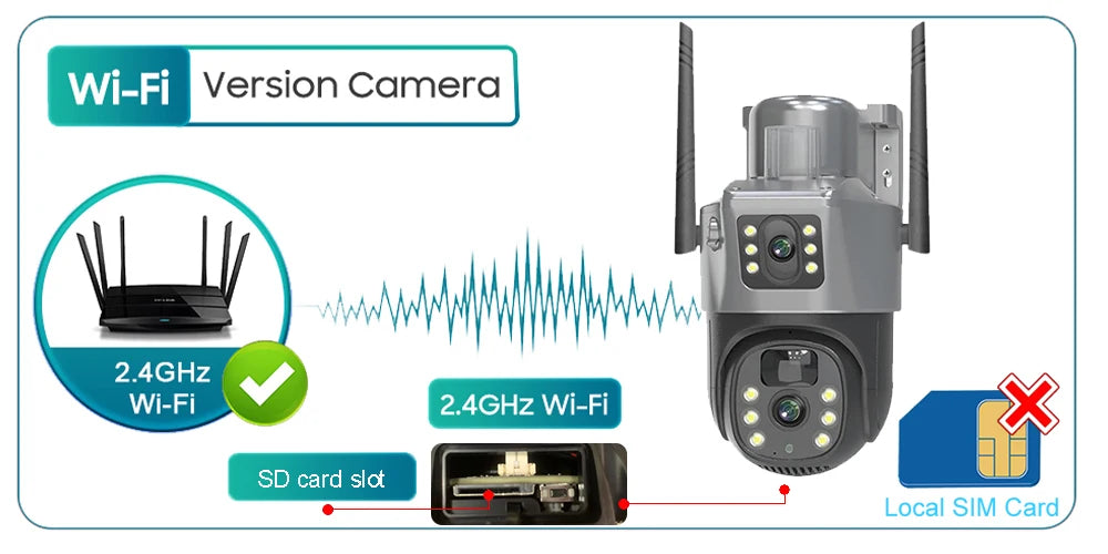 Camara Vigilancia Wifi Wireless Network 4G IP CCTV Cameras Security-protection Smart Home 360 Monitor Exterior HD Night Vision