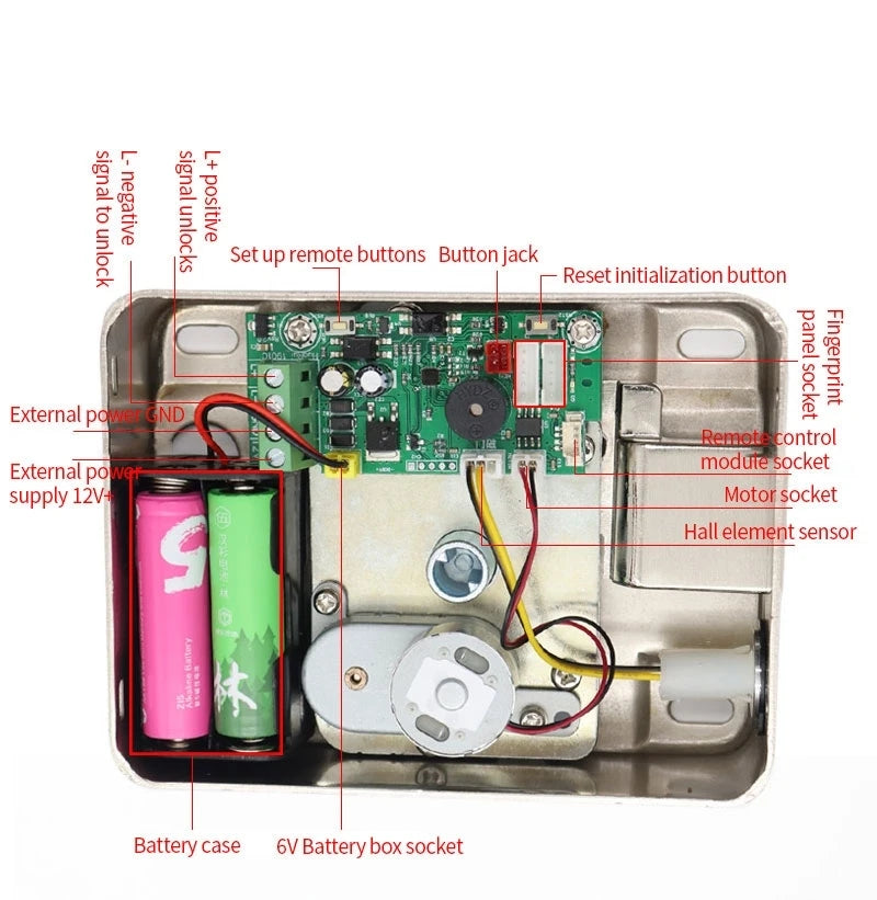 Waterproof Tuya Wifi Remote Control Fingerprint Motor Rim Lock Card Code Smart Door Lock Work for Google Alexa Echo