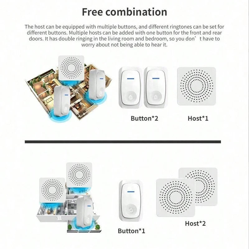 New Wireless Doorbell Home Intelligent Welcome Doorbell Waterproof 150M Remote USB Plug Easy to Install No Wiring Required