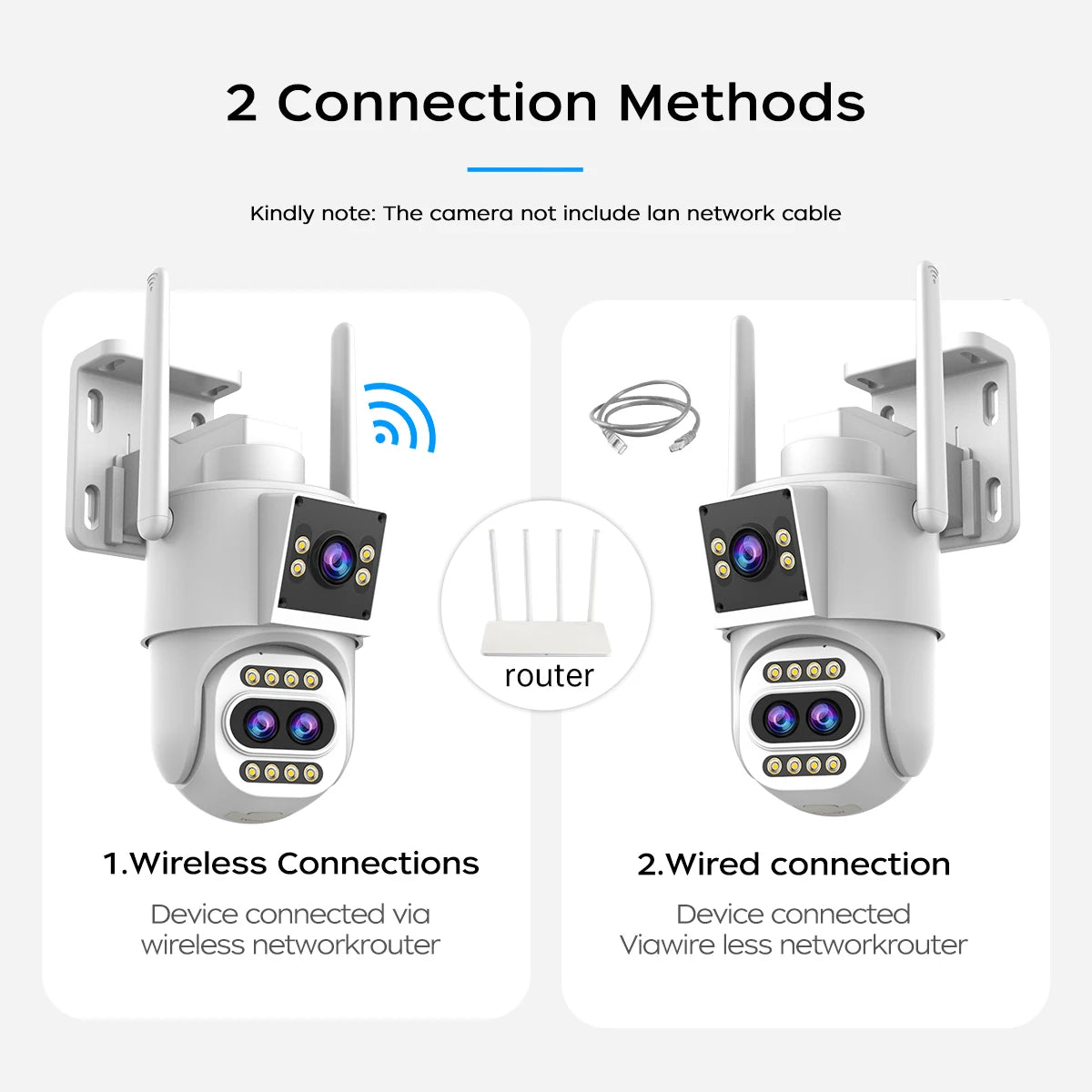 JOOAN 4K HD IP Camera Outdoor Three-Lens 10X Opticial Zoom Security WiFi Camera Auto Tracking CCTV Audio Video Surveillance Cam