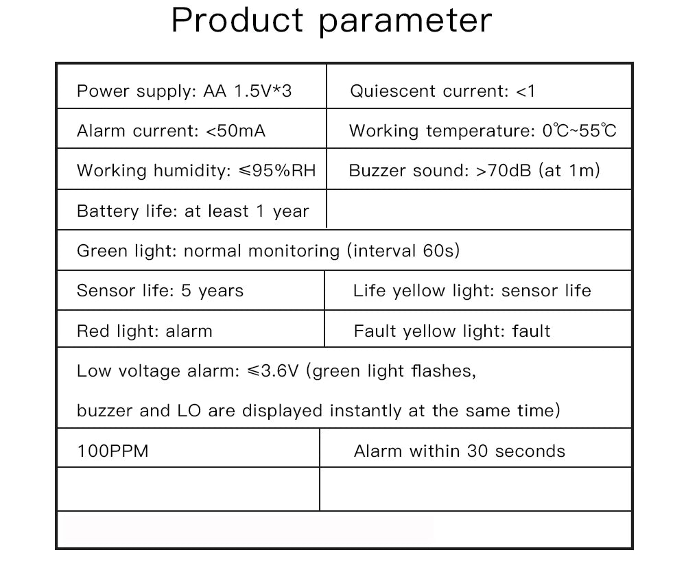 LCD CO Sensor Work alone Built-in 85dB siren sound Independent Carbon Monoxide Poisoning Warning Alarm Detector