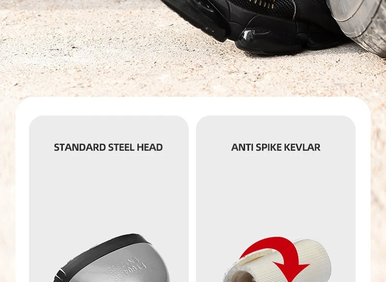 Safety Shoes Men Women Steel Toe Work Shoes Lightweight Rotating Button Anti-smash Protective Sneakers Work Safety Boots